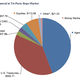 Image for article titled This is the real debt ceiling nightmare the White House desperately wants to avoid